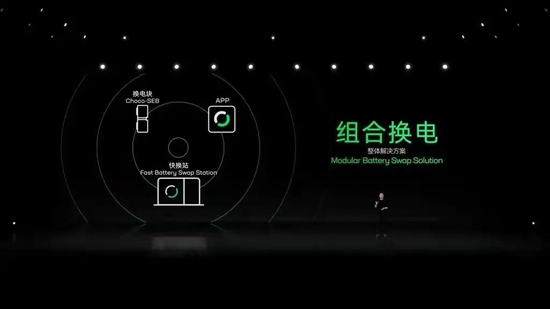 宁德时代下场，「换电」又喜又忧