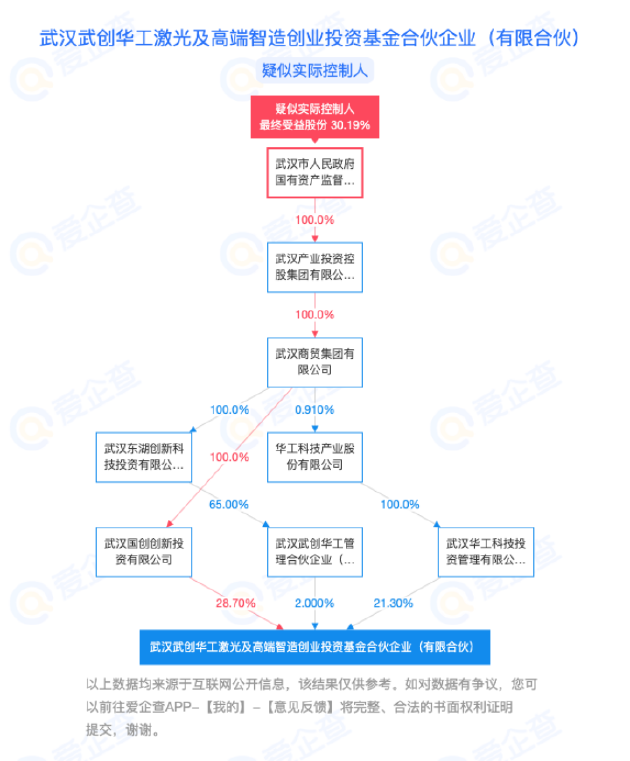 国内视觉大模型供过于求？美图吴欣鸿：要抓住应用场景的核心需求