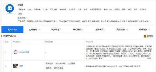 陌陌连续盈利却首现负增长,荷尔蒙颜值直播还能火多久?