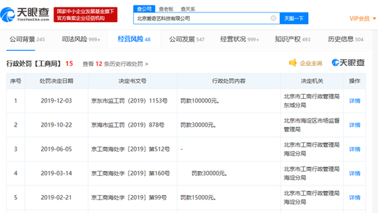 爱奇艺因擅自发布未审核广告被行政处罚 罚款10万元图3