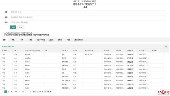 童永鳌和他的团队疫情期间研发的公益同行系统单日最高访问量达2亿