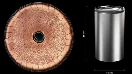 4680，谁的砒霜，谁的蜜糖？