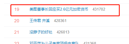 #美图董事长回应买2.6亿元加密货币#上热搜 网友:用股东钱吃螃蟹