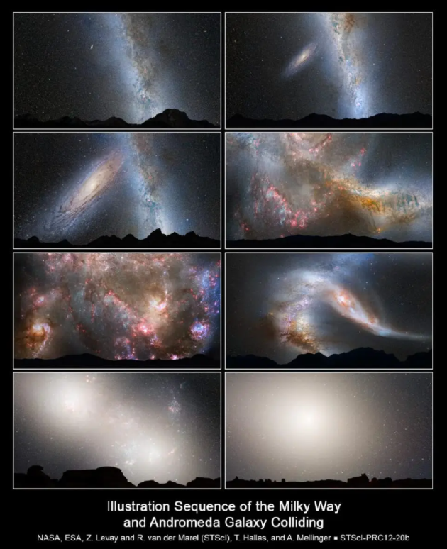 这一系列的照片展示了银河系和仙女座星系合并的过程，以及从地球上看到的天空景象。当这两个星系合并时，它们的超大质量黑洞也有望完全合并在一起。目前，银河系和仙女座星系正以109千米/秒的相对速度向对方移动。