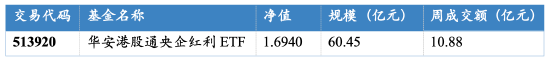 如何打造高效dy粉丝业务下单平台？揭秘成功秘诀！