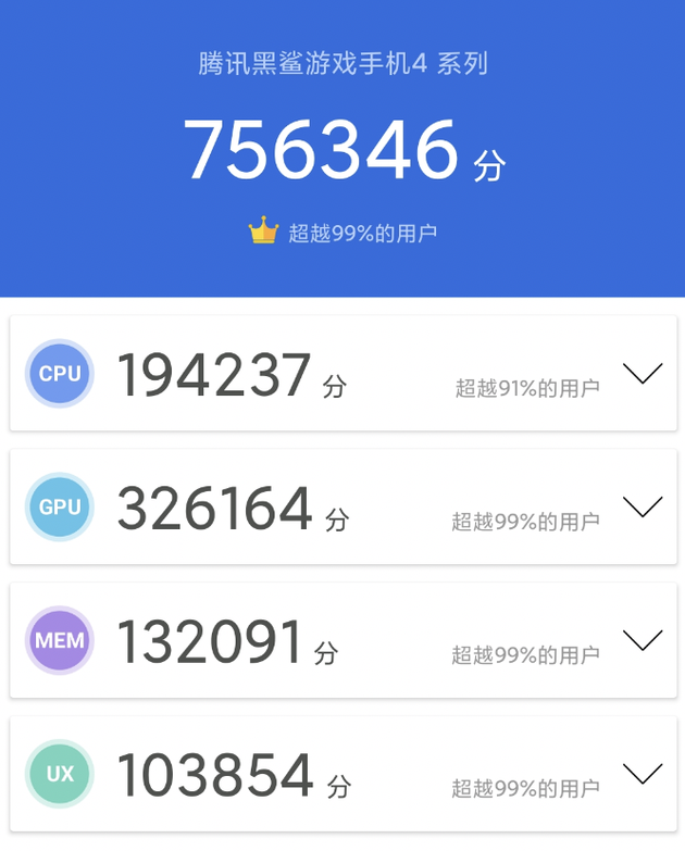 黑鲨4 Pro安兔兔综合跑分