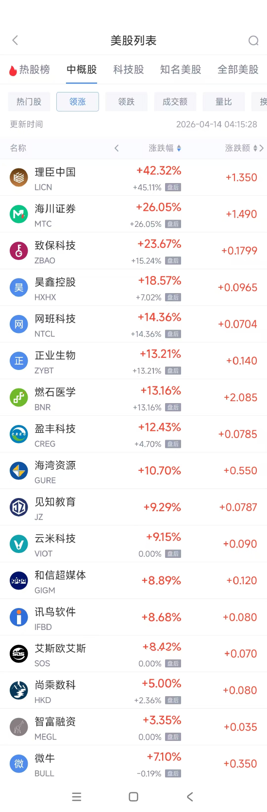 如何轻松搭建自助粉丝下单平台？揭秘高效营销秘诀！