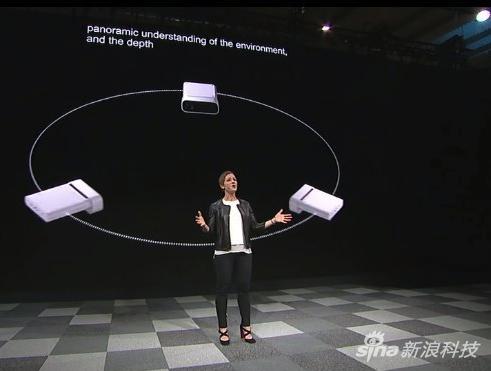 Azure Kinect