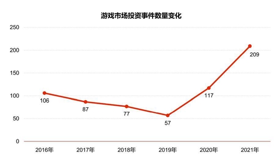 图片来源：报告截图