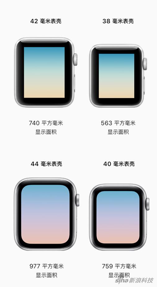 Apple Watch 4代评测:除了表带没变 其他全变了