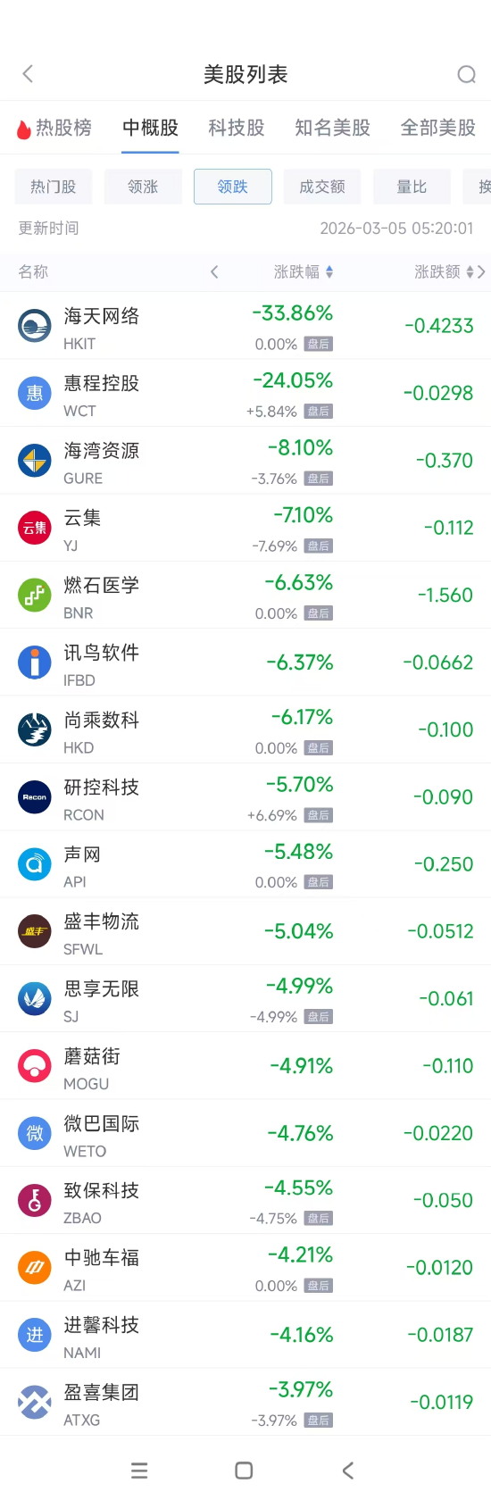 KS24小时点赞自助,下单网址秒到账,真的安全可靠吗?