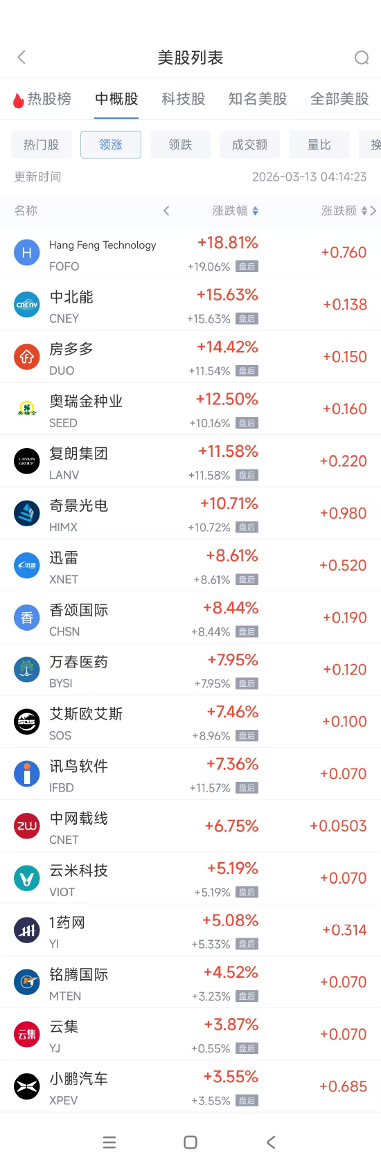 “揭秘：分享快手代網(wǎng)站刷業(yè)務(wù)平臺，免費刷粉真的靠譜嗎？”