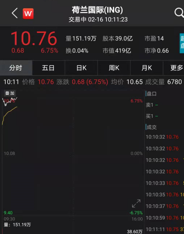 中国基金报|高瓴又火了：重仓股拼多多暴涨 京东物流、抖音传来上市大消息