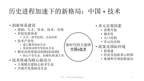 陆奇最新演讲:世界新格局下的创业创新机会 6 004e kfnaptu9982563