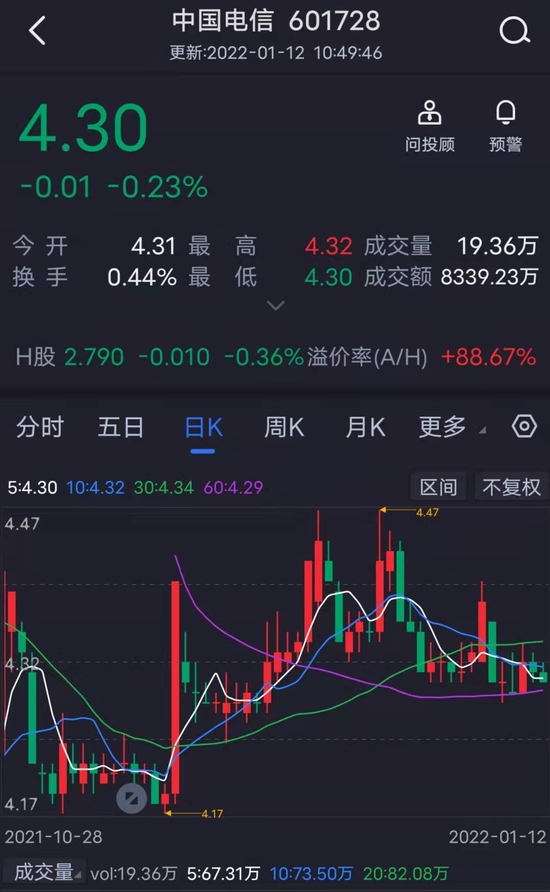 一财网|“断网”上热搜！中国电信回应：网络设备故障