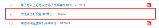 “微信状态可设置QQ音乐 ”冲上热搜 网友：逐渐q化