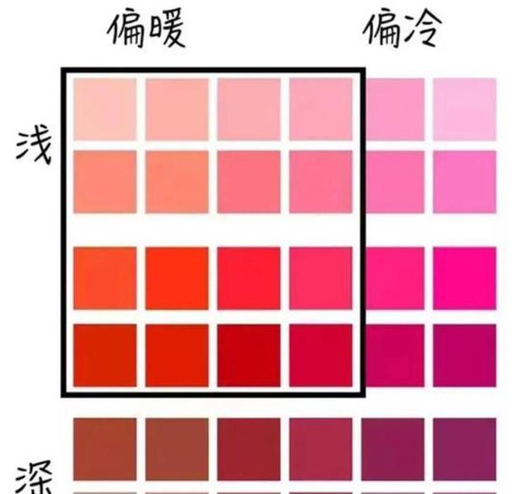 口红颜色的秘密 颜色分辨的原理是什么 口红 色号 新浪科技 新浪网