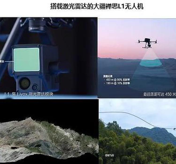 激光雷达的过去、现在和未来