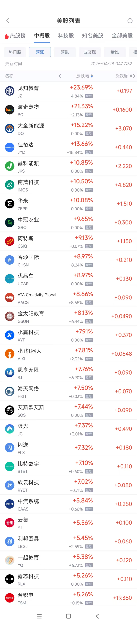 dy业务自助下单在线，轻松便捷，你体验过吗？