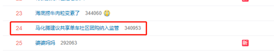 “马化腾建议共享单车社区团购纳入监管”上热搜 网友:游戏也管管