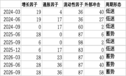 dy在线涨网站，揭秘高效涨粉秘诀？快来学习！