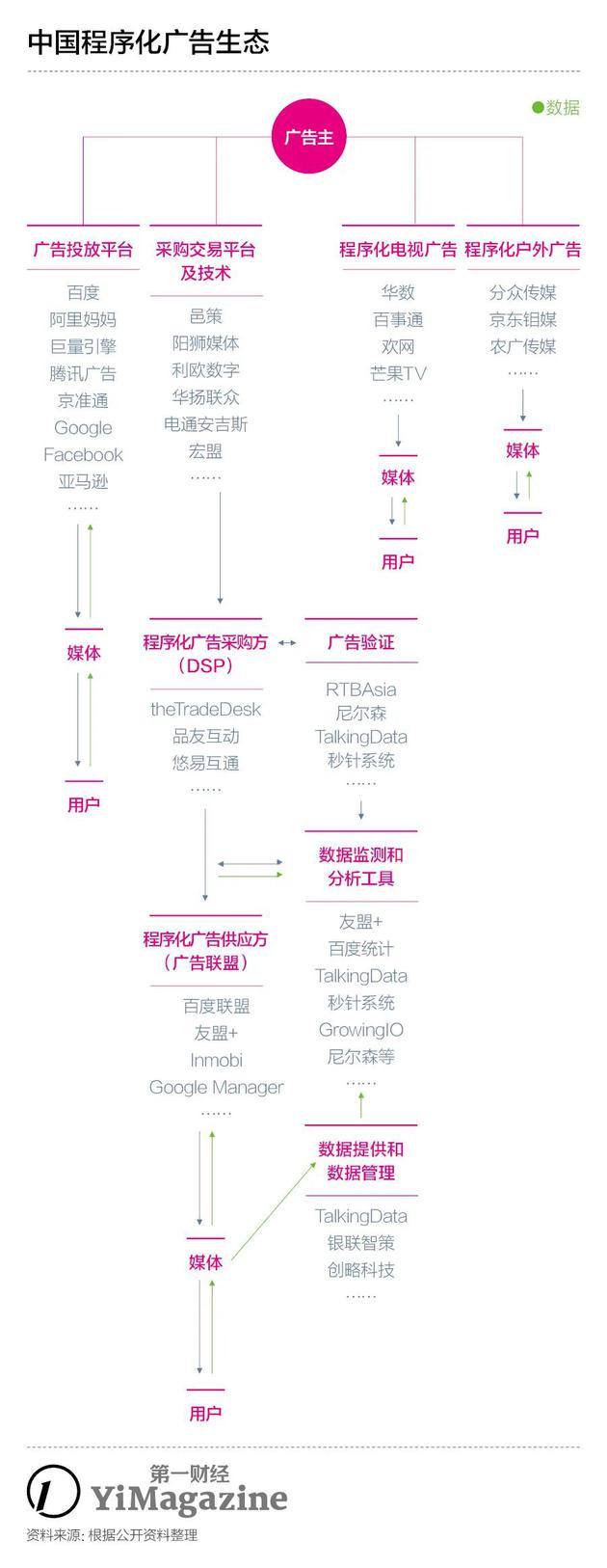 苹果的 隐私大招 会让一大批app焦头烂额 苹果 Iphone App 新浪科技 新浪网 苹果的 隐私大招 会让一大批app焦头烂额 苹果 Iphone App 新浪科技 新浪网