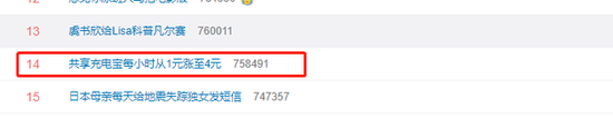 #共享充电宝每小时从1元涨至4元#登上热搜 网友：凉之前再赚一把