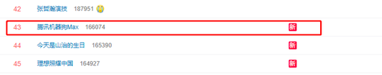 腾讯机器狗Max登上热搜 网友：原创吗？