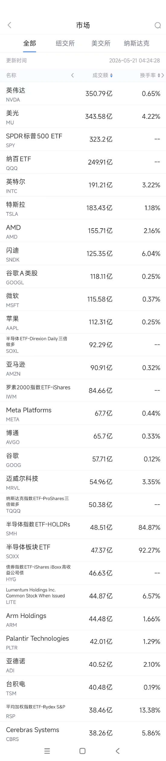 抖音粉丝兼职，一单一结的赚钱机会，你抓住了吗？