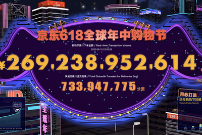 京东618累计下单金额达到2692亿元 创下新的纪录