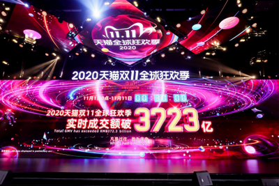 这个双十一，外媒感叹：世界的节日