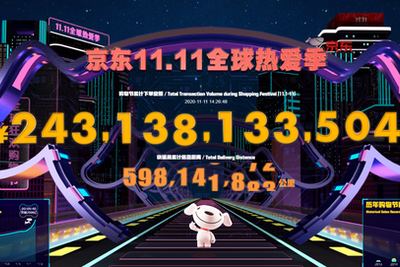 11月1日-11月11日14:26 京东双11下单金额突破2431亿