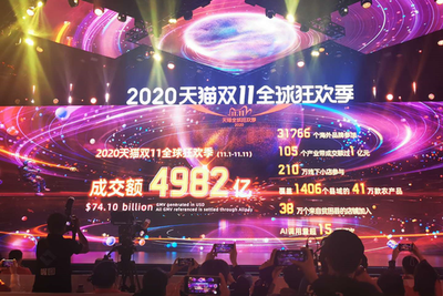 阿里巴巴：双11总交易额达4982亿元
