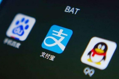 BAT、茅组合们距历史最大回撤还有多远