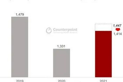 半导体供应短缺，机构下调2021年智能手机出货量预测