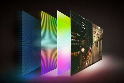 研究：到2023年大尺寸LCD市场将接近饱和