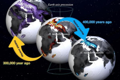 国际最新研究：过去200万年里古人类分布深受气候变化影响