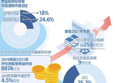 经济日报：家电市场韧性强潜力大