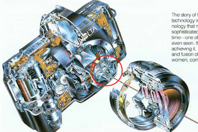 聊聊相机、镜头中的马达