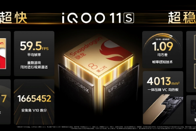 iQOO 11S今日正式开售 3799元起 官宣15秒破亿