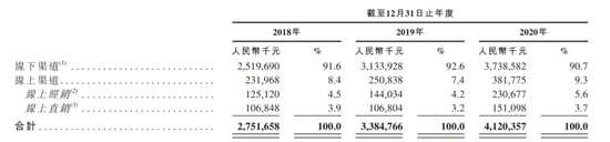 卫龙擦边球广告 这一年4600万广告费打水漂了 吃瓜基地 第13张