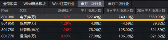 抖音自助下单，真的能更便宜吗？