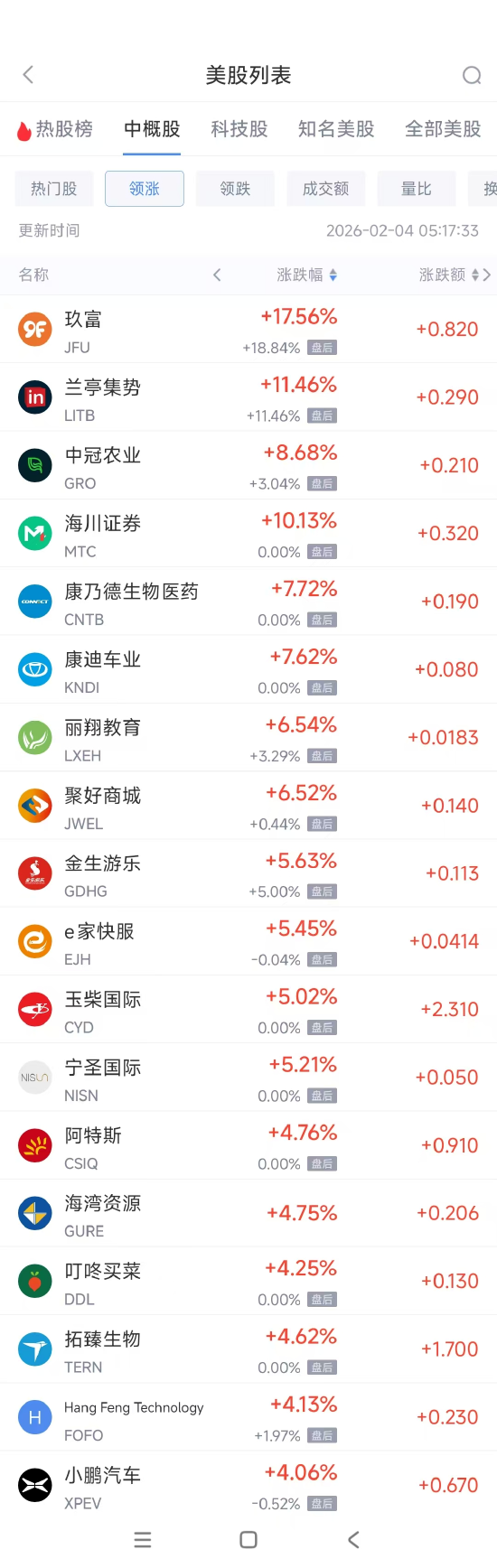 小红书业务24小时免费下单平台，你还在等什么？