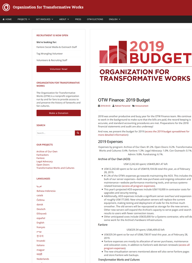 OTW公布的2019年预算 图源：OTW再创作平台