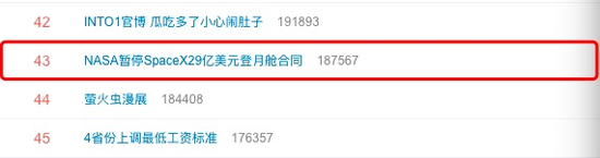 “NASA暂停SpaceX29亿美元登月舱合同”上热搜 会影响狗狗币行情嘛？
