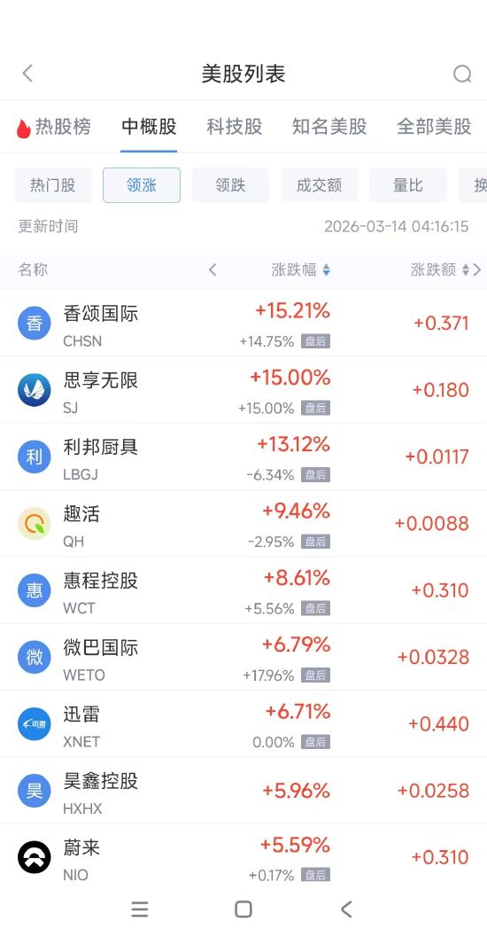 如何高效利用小红书点赞在线自助平台？