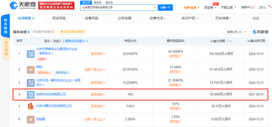 华为关联公司哈勃入股北京晟芯网络科技有限公司