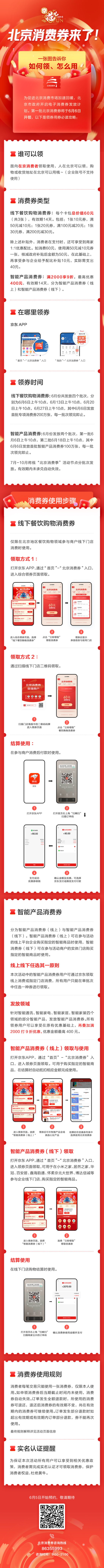 北京将发122亿元消费券：首批6月6日通过京东App领取