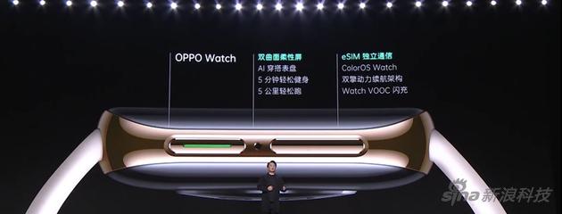 11OPPO Watch的一些特性