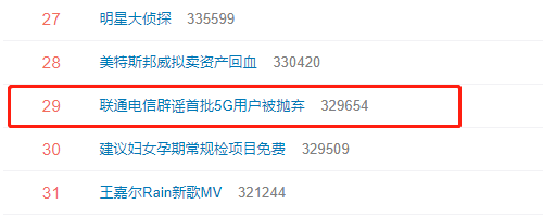 #联通电信辟谣首批5G用户被抛弃#上热搜 网友：当前5G体验极差